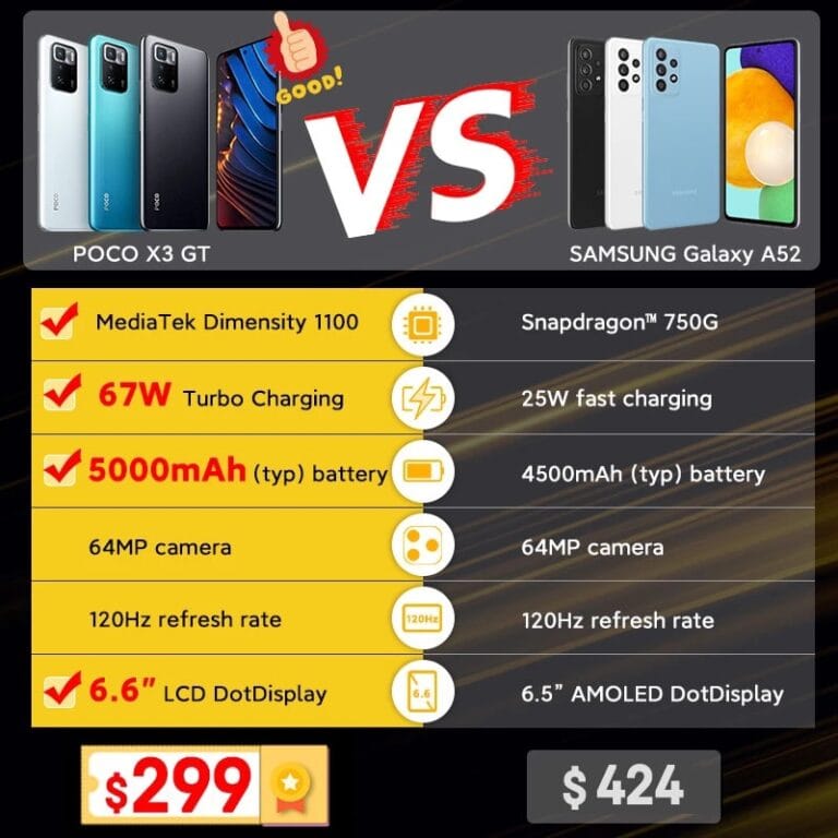 H1d264a0ff50b4ed2821c34394f6153feI.jpg POCO X3 GT 5G Global Version — YouShop DZ