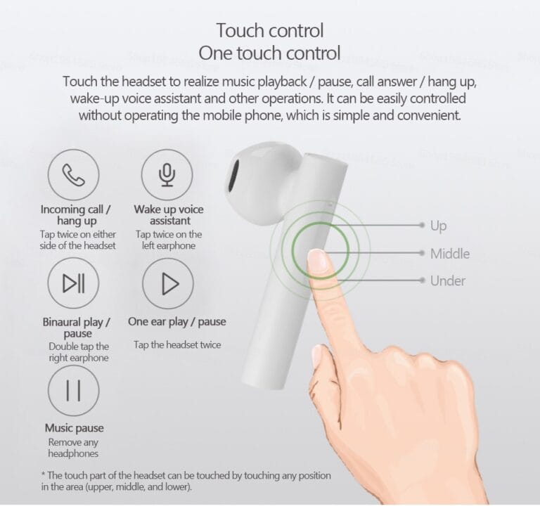H43c8f05995b5447b95b9f40bd2f67e8c6-1.jpg Xiaomi mi Air2 SE ecouteur sans fil Bluetooth 5.0 — YouShop DZ