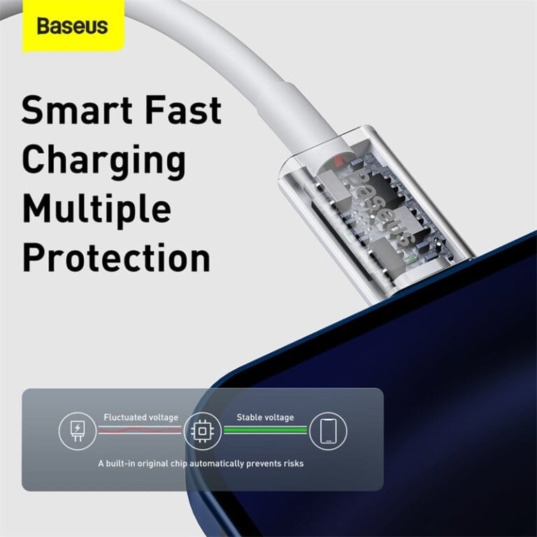 Hc809e36b9a714c0eb7726c3bcd89bc83E.jpg Baseus USB C Cable for iPhone 12 12 Pro Max Data Charging USB Cable PD 20W Fast Charge — YouShop DZ