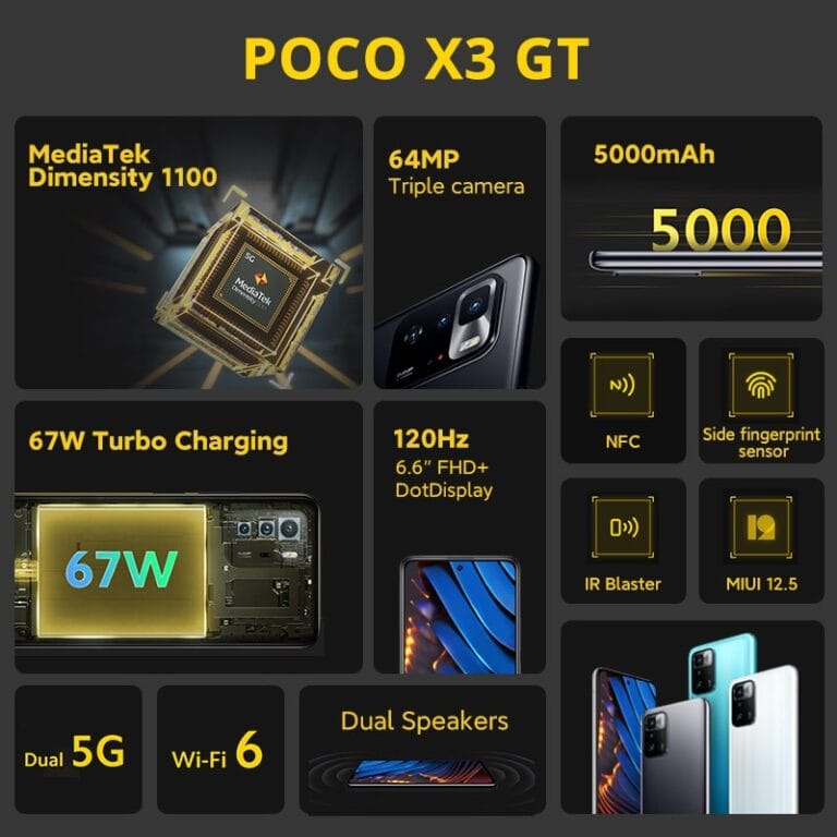Hd693dd2b5d7d4a44afe3cbe9271c664cn.jpg POCO X3 GT 5G Global Version — YouShop DZ