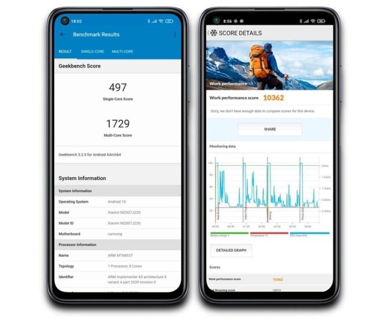 redmi-note-9t-algerie-3.jpeg Xiaomi Redmi Note 9T V.Global ROM — YouShop DZ