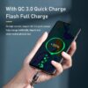 Baseus Cable USB-C To USB-C 100W [200cm] — YouShop DZ