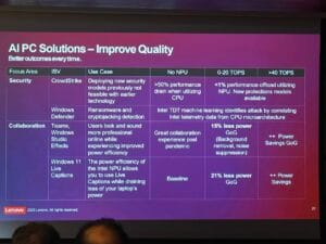 AI PC Solutions – L'apport du NPU