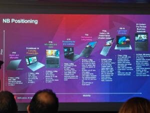 lenovo algerie Notebook Positioning