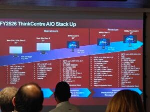 lenovo algerie ThinkCentre AIO StackUp