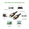 larl76.webp UGREEN Câble HDMI 4K Mâle/Mâle 1.5m Noir 10128 — YouShop DZ