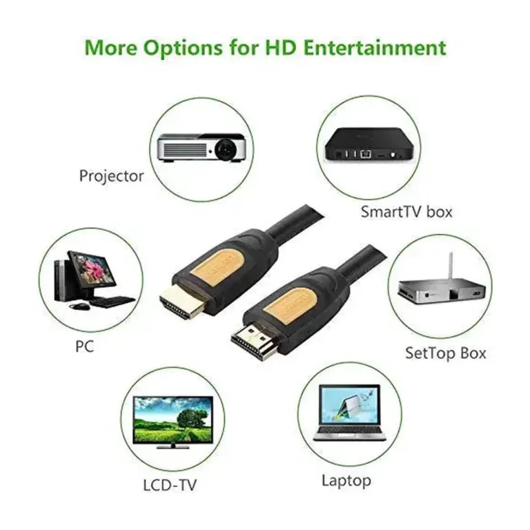 larl76.webp UGREEN Câble HDMI 4K Mâle/Mâle 1.5m Noir 10128 — YouShop DZ