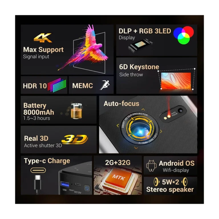 BYINTEK P70 Mini Vidéoprojecteur Full HD 4K Android WiFi avec Batterie 8000mAh — YouShop DZ