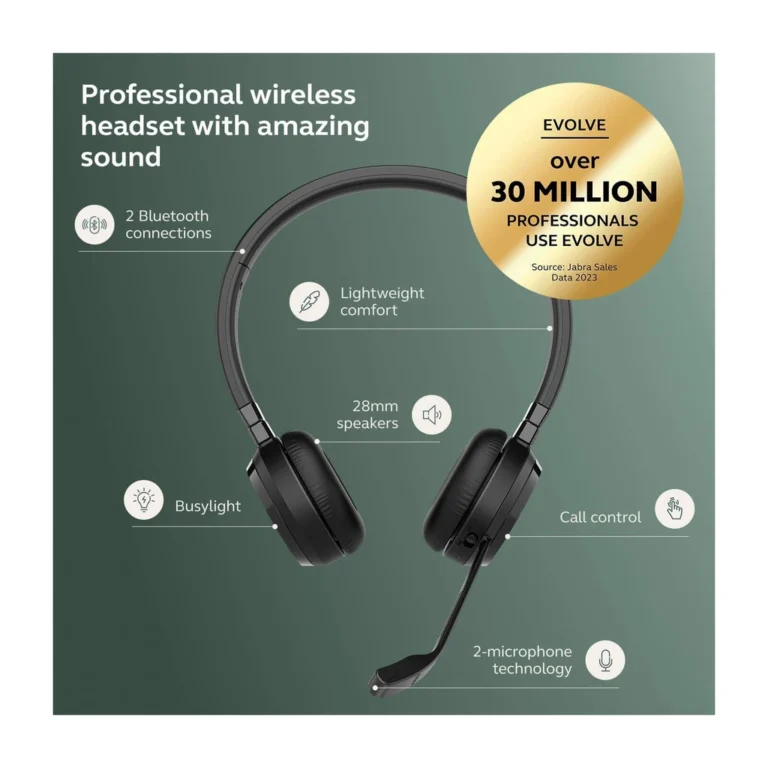 rx2ula.webp Jabra Evolve 65 TE MS Stereo Bluetooth + dongle USB-A 6699-833-309 — YouShop DZ